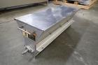 (3) Moline 36 In. Ss Flour Dusters