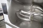 Champion Single Sigma 600 Lb. Mixer